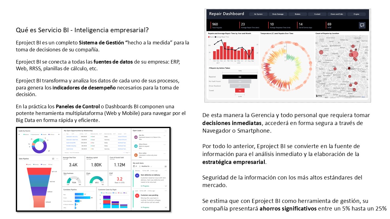 Qué es Servicio BI
